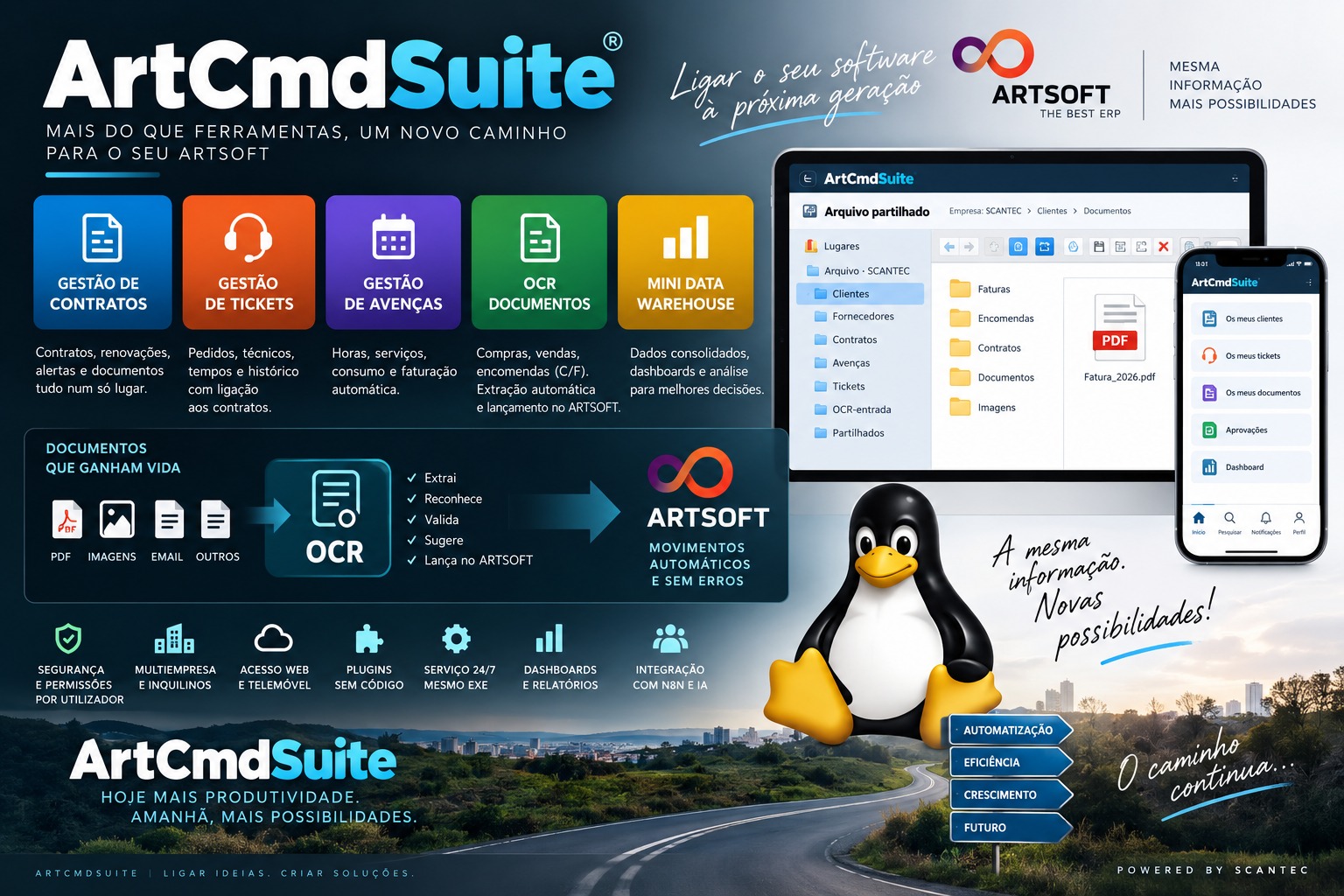 Visão ilustrada do ArtCmdSuite com contratos, tickets, avenças, OCR e análise de dados